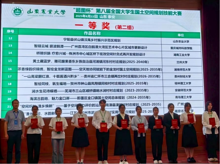 我校学子在“超图杯”第八届全国大学生国土空间规划技能大赛中获奖-湖南师范大学|地理科学学院